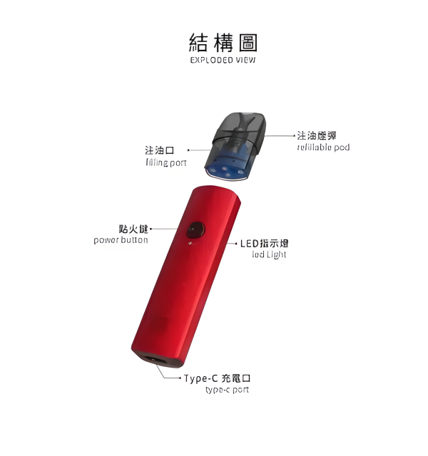 EEQ 二代注油主機常見問題與指南：650mAh 續航、三檔電壓調控與清潔保養全攻略