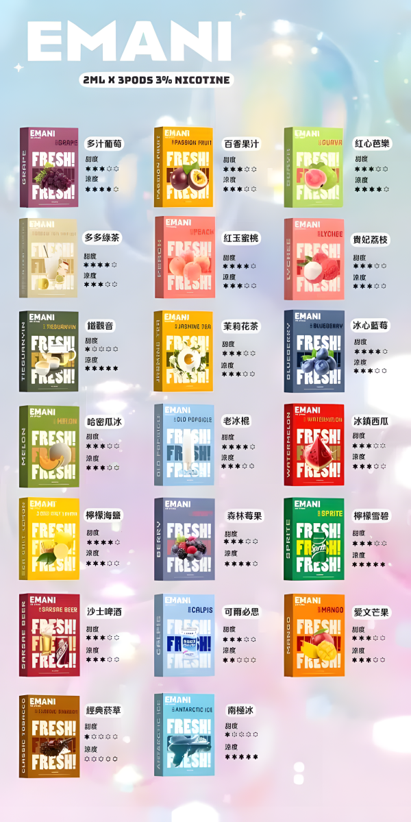 Emani 煙彈 2.5ml 大容量 依馬尼霧化彈 通用悅刻Relx主機一代 一盒三入 30種口味