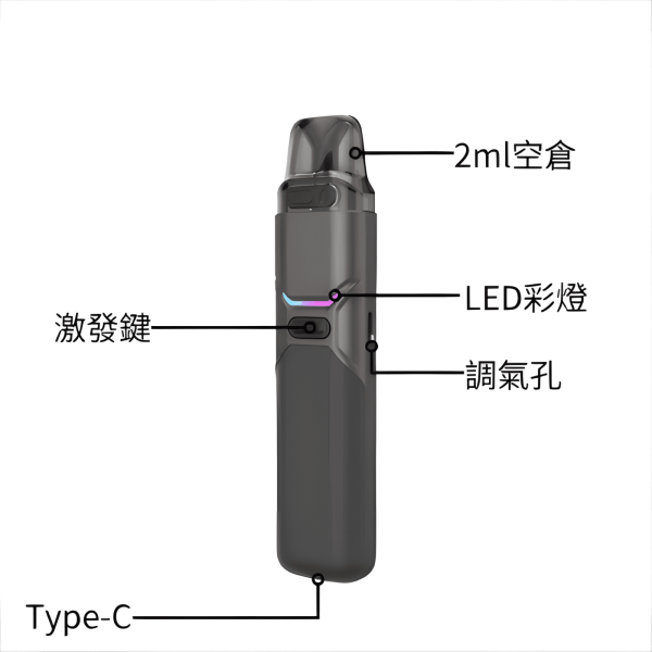 FITPOD O-SHADOW 小蠻牛主機深度評測：1000mAh 續航、30W 輸出與 XILM 彈倉 台灣現貨 711到付