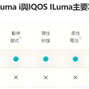IQOS ILUMA i Prime 完整教學：觸控螢幕操作、暫停模式、Flex Puff 彈性抽吸功能 台灣現貨 711到付