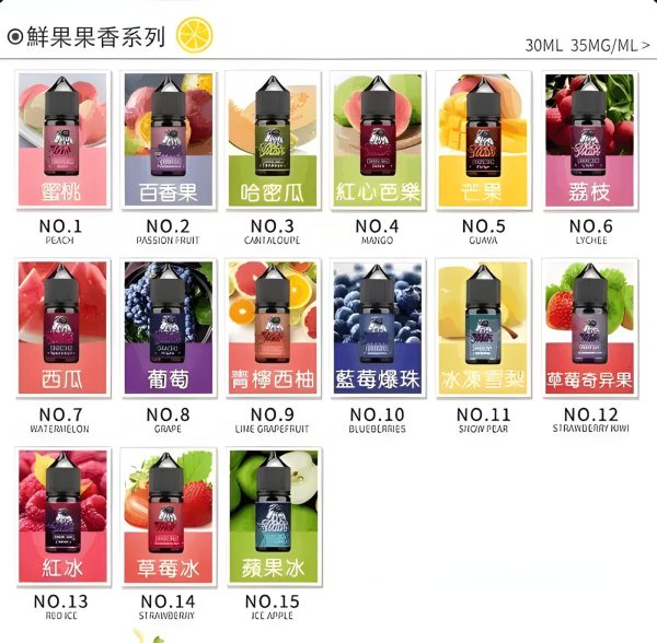 太空人煙油 SPACEMAN：Andromeda 藍莓奶油、Pluto 蜜瓜泡泡糖！全系列濃郁層次風味 台灣現貨 711到付