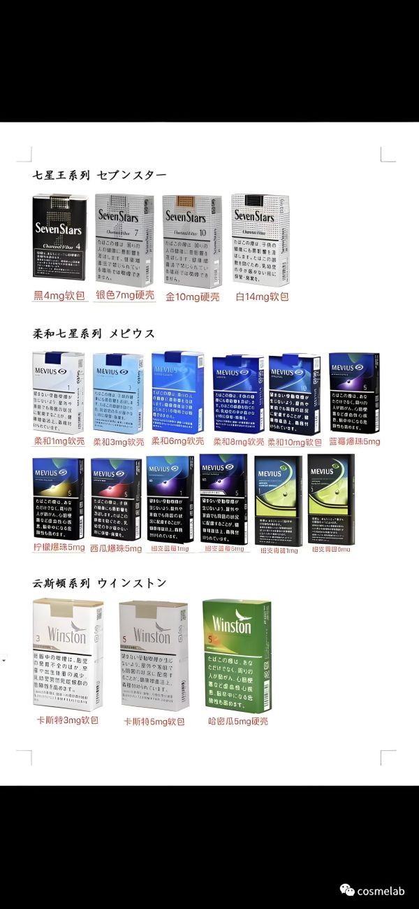 MEVIUS 七星香煙：柔和口感與爆珠推薦！JT 旗下 CAMEL 駱駝、PEACE 和平品牌 台灣現貨 711到付