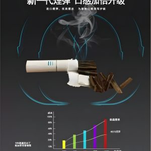 HEETS 加熱煙彈口味評測：琥珀、朗姆酒與薄荷推薦！IQOS 3.0 專用 HNB 煙彈 台灣現貨 711到付