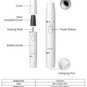 ISMOD II PLUS 雙單桿加熱煙主機：2600mAh 強大續航、雙支架設計與樂美煙彈 台灣現貨 711到付