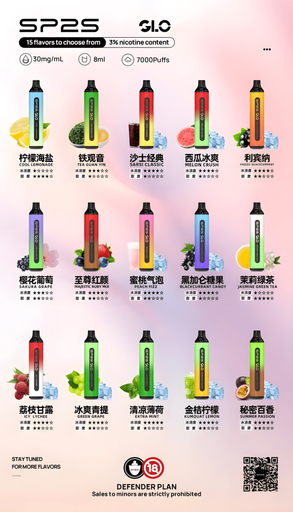 Sp2s 7000 Puffs 拋棄式超長續航電子煙推薦 現貨爆款 震撼登場