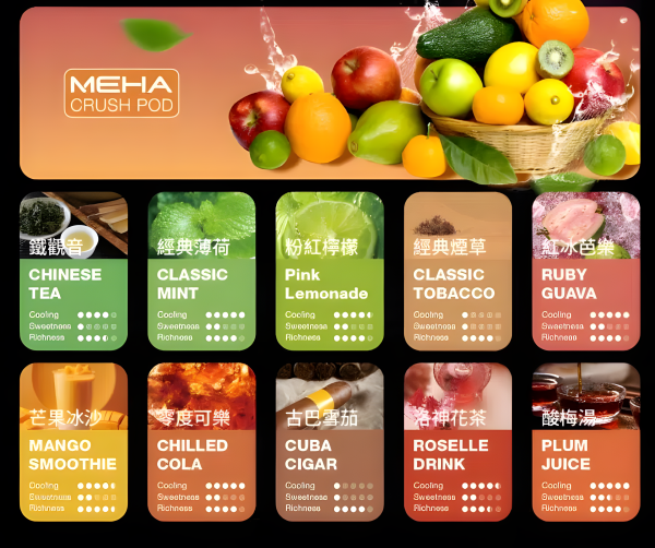 全新升級 Meha煙彈 魅嗨五代霧化彈一盒三入 2.5ml 大容量 買四盒送魅嗨方形主機