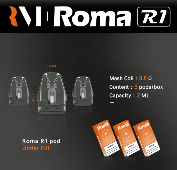 Roma R1 空煙倉、一組3個 2ml容量 、防漏設計、小蠻牛主機通用