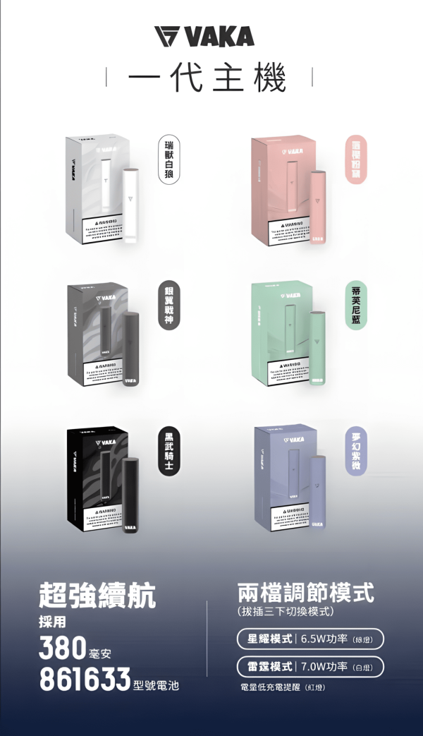 VAKA 電子煙主機 380mAh 續航、6.5W/7.0W 雙模式功率與一代通用