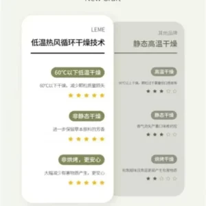 樂美加熱煙彈（Leme）口味分類與涼度評測：經典、探索、爆珠三大系列 台灣現貨 711到付